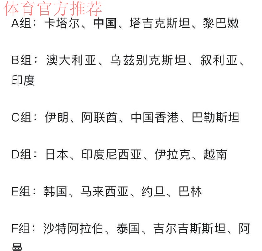 亚洲杯抽签结果出炉 中国男足与卡塔尔、塔吉克斯坦、黎巴嫩同组 亚洲杯抽签结果出炉 中国男足与卡塔尔、塔吉克斯坦、黎巴嫩同组