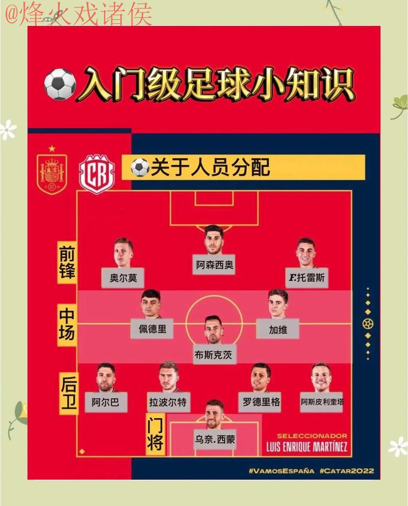 世界杯盘口技巧最佳策略揭秘