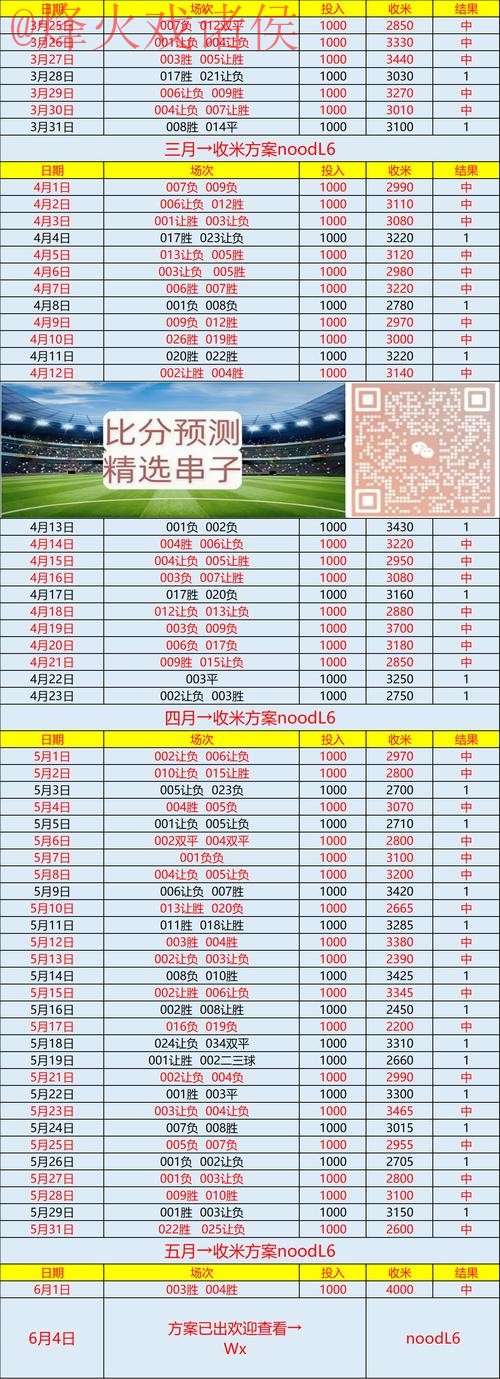 获取世界杯预测分析入口地址指南