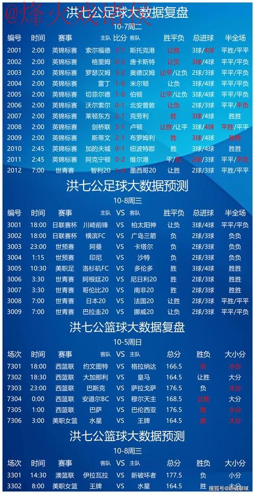 获取世界杯预测分析入口地址指南