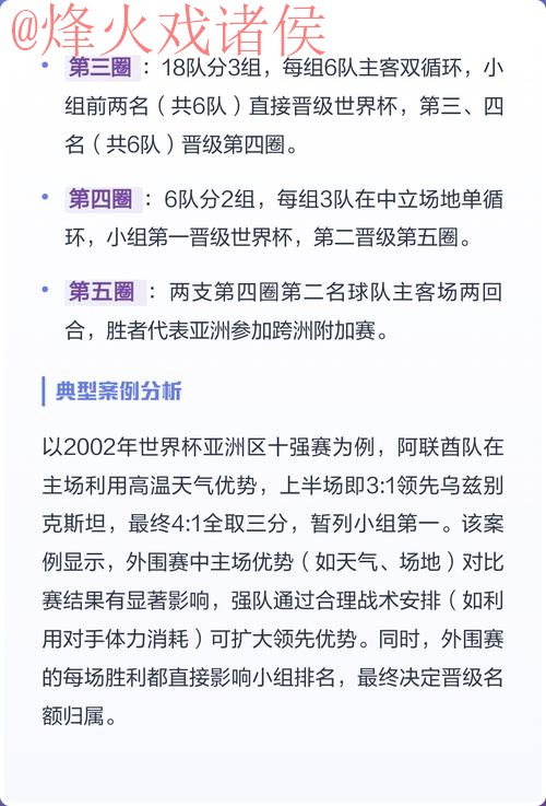 世界杯外围热门球队解析