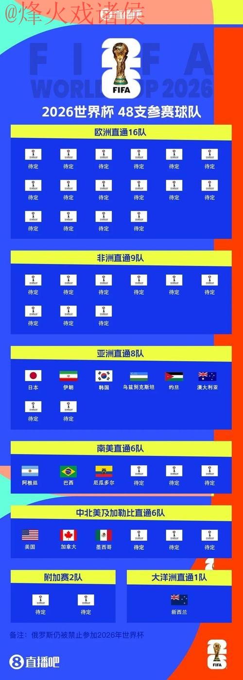 2026世界杯竞猜网页版最佳选择攻略