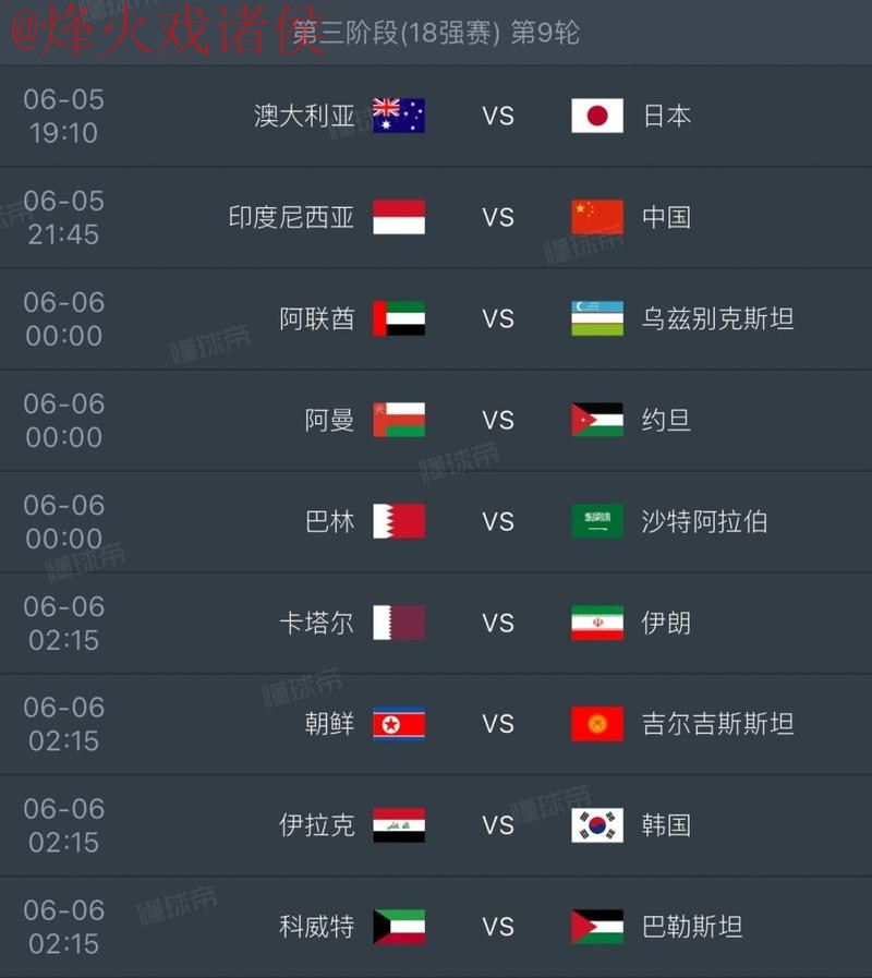 2026世界杯官方预测与推荐
